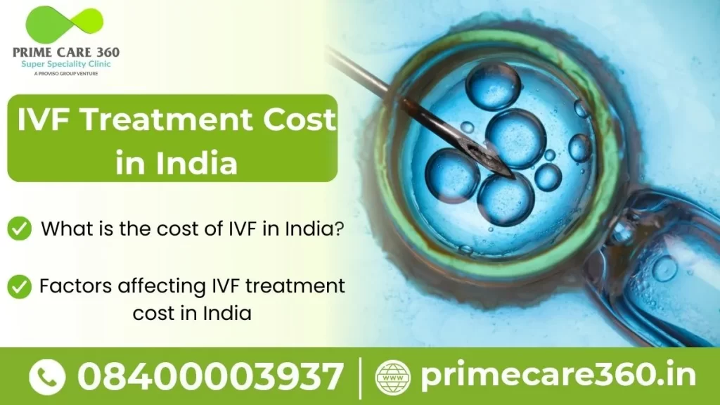 IVF Treatment Cost in India