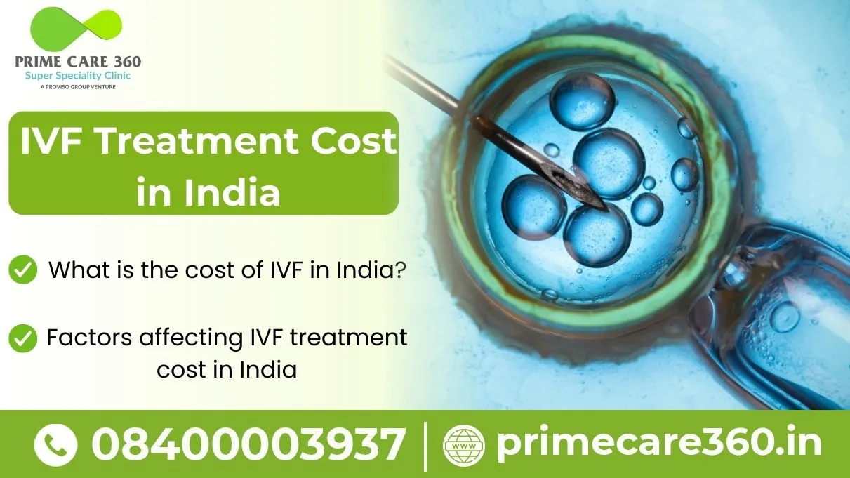 IVF Treatment Cost in India