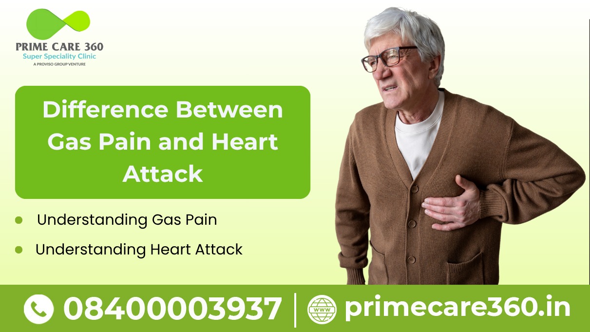 Symptoms of Tuberculosis in Hindi